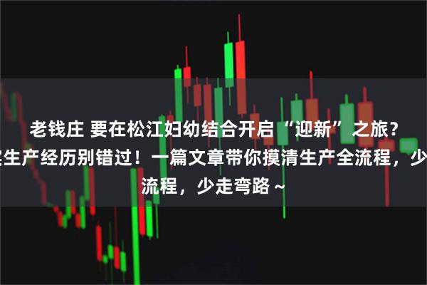 老钱庄 要在松江妇幼结合开启 “迎新” 之旅？我的真实生产经历别错过！一篇文章带你摸清生产全流程，少走弯路～
